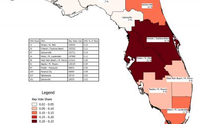 Florida 2016 Primary Republican Turnout