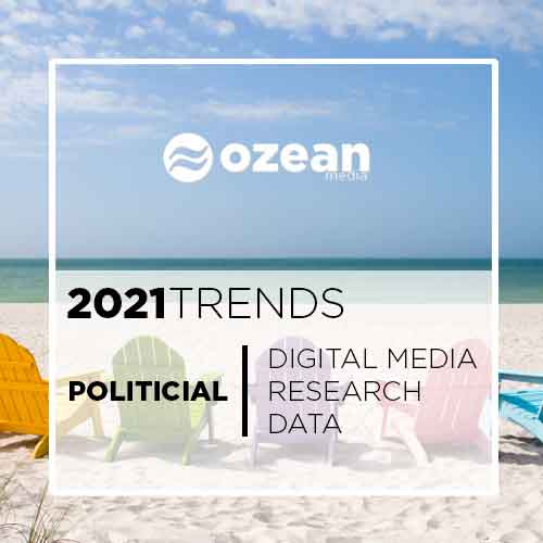 2021 Trends in Digital Media, Political Research, and Political Ad Tech